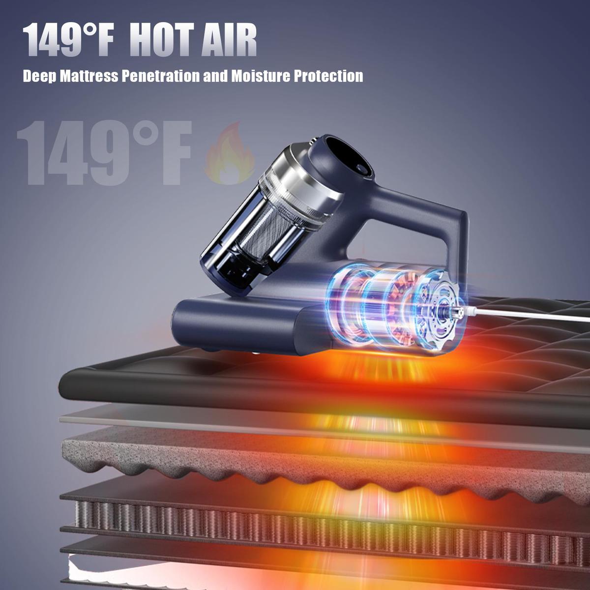 Teant Mattress Vacuum Cleaner for Dust Mites Removal, Bed Vacuum with UV-C Light & 149℉ Hot Air & Aroma Tablet & LED Display, Hyper Helix Motor&16Kpa Powerful Suction Double-Cup Handheld Vacuum Cleaner With HEPA Filter for Bed Couch Sofa